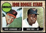 1968 Topps #56  -  Dave May / Dave Leonhard Orioles Rookies<br />B68T 15 4555<br /><a class='button AddToCart' data-ajax='true' data-ajax-mode='replace' data-ajax-update='#cart-info' href='/AddToCart?itemId=6986181&quantity=1&type=0'>Add To Cart</a>