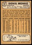 1968 Topps #232 Denis Menke<br />B68T 15 5053<br /><a class='button AddToCart' data-ajax='true' data-ajax-mode='replace' data-ajax-update='#cart-info' href='/AddToCart?itemId=6986539&quantity=1&type=0'>Add To Cart</a>