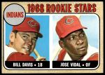 #432 Indians Rookies Bill Davis / Jose Vidal 