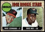 #56 Orioles Rookies Dave May / Dave Leonhard 