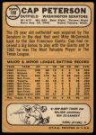 1968 Topps #188 Cap Peterson<br />B68T 15 5239<br /><a class='button AddToCart' data-ajax='true' data-ajax-mode='replace' data-ajax-update='#cart-info' href='/AddToCart?itemId=6986870&quantity=1&type=0'>Add To Cart</a>