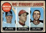 1968 Topps #12  -  Dean Chance / Jim Lonborg / Sam McDowell AL Strikeout Leaders<br />B68T 15 5269<br /><a class='button AddToCart' data-ajax='true' data-ajax-mode='replace' data-ajax-update='#cart-info' href='/AddToCart?itemId=6986900&quantity=1&type=0'>Add To Cart</a>