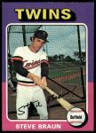 #273 Steve Braun 