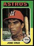 #514 Jose Cruz 