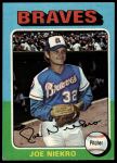 #595 Joe Niekro 