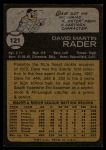 1973 Topps #121 Dave Rader<br />B73T 11 7685<br /><a class='button AddToCart' data-ajax='true' data-ajax-mode='replace' data-ajax-update='#cart-info' href='/AddToCart?itemId=6991747&quantity=1&type=0'>Add To Cart</a>