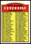 #378 Checklist 4  Asterisk has 8 Points 
