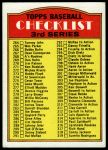 #251 Checklist 3  Sm Print 