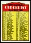 #251 Checklist 3  Has Large Print on Front & No Space below the Names 