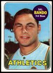 #371 Sal Bando 