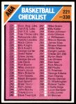 #257 Checklist  