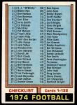 #117 Checklist 1-132  