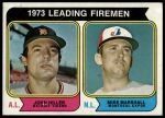 #208 Leading Firemen John Hiller / Mike Marshall 