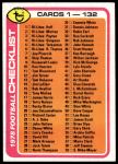 #107 Checklist 1-132  