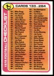 #257 Checklist 133-264  