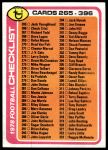 #388 Checklist 265-396  