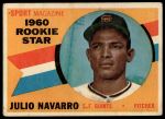#140 Rookie Star Julio Navarro 