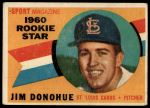 #124 Rookie Star Jim Donohue 
