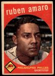 #178 Ruben Amaro 