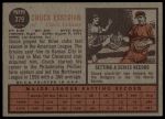 1962 Topps #379 Chuck Essegian<br />B62T 12 1804<br /><a class='button AddToCart' data-ajax='true' data-ajax-mode='replace' data-ajax-update='#cart-info' href='/AddToCart?itemId=7006525&quantity=1&type=0'>Add To Cart</a>