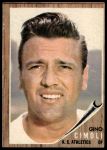 1962 Topps #402 Gino Cimoli<br />B62T 12 1839<br /><a class='button AddToCart' data-ajax='true' data-ajax-mode='replace' data-ajax-update='#cart-info' href='/AddToCart?itemId=7006560&quantity=1&type=0'>Add To Cart</a>