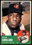 #187 Willie Kirkland 