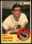 #240 Rocky Colavito 