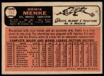 1966 Topps #184 Denis Menke<br />B66T 14 2356<br /><a class='button AddToCart' data-ajax='true' data-ajax-mode='replace' data-ajax-update='#cart-info' href='/AddToCart?itemId=7007139&quantity=1&type=0'>Add To Cart</a>