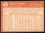 1964 Topps #253 Wally Post<br />B64T 12 5965<br /><a class='button AddToCart' data-ajax='true' data-ajax-mode='replace' data-ajax-update='#cart-info' href='/AddToCart?itemId=7007233&quantity=1&type=0'>Add To Cart</a>