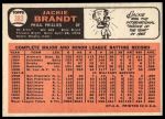 1966 Topps #383 Jackie Brandt<br />B66T 14 2449<br /><a class='button AddToCart' data-ajax='true' data-ajax-mode='replace' data-ajax-update='#cart-info' href='/AddToCart?itemId=7007304&quantity=1&type=0'>Add To Cart</a>