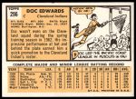 1963 Topps #296 Doc Edwards<br />B63T 10 8118<br /><a class='button AddToCart' data-ajax='true' data-ajax-mode='replace' data-ajax-update='#cart-info' href='/AddToCart?itemId=7008856&quantity=1&type=0'>Add To Cart</a>