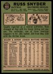 1967 Topps #405 Russ Snyder<br />B67T 14 2494<br /><a class='button AddToCart' data-ajax='true' data-ajax-mode='replace' data-ajax-update='#cart-info' href='/AddToCart?itemId=7008996&quantity=1&type=0'>Add To Cart</a>