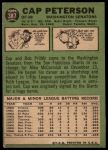 1967 Topps #387 Cap Peterson<br />B67T 14 2498<br /><a class='button AddToCart' data-ajax='true' data-ajax-mode='replace' data-ajax-update='#cart-info' href='/AddToCart?itemId=7009000&quantity=1&type=0'>Add To Cart</a>