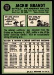 1967 Topps #142 Jackie Brandt<br />B67T 14 2688<br /><a class='button AddToCart' data-ajax='true' data-ajax-mode='replace' data-ajax-update='#cart-info' href='/AddToCart?itemId=7009227&quantity=1&type=0'>Add To Cart</a>