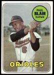 1969 Topps #506 Paul Blair<br />B69T 17 1396<br /><a class='button AddToCart' data-ajax='true' data-ajax-mode='replace' data-ajax-update='#cart-info' href='/AddToCart?itemId=7009824&quantity=1&type=0'>Add To Cart</a>