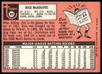 1969 Topps #305 Dick McAuliffe<br />B69T 17 1425<br /><a class='button AddToCart' data-ajax='true' data-ajax-mode='replace' data-ajax-update='#cart-info' href='/AddToCart?itemId=7009853&quantity=1&type=0'>Add To Cart</a>