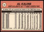 1969 Topps #410 Al Kaline<br />B69T 17 1735<br /><a class='button AddToCart' data-ajax='true' data-ajax-mode='replace' data-ajax-update='#cart-info' href='/AddToCart?itemId=7010169&quantity=1&type=0'>Add To Cart</a>