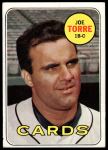 1969 Topps #460 Joe Torre<br />B69T 17 1833<br /><a class='button AddToCart' data-ajax='true' data-ajax-mode='replace' data-ajax-update='#cart-info' href='/AddToCart?itemId=7010267&quantity=1&type=0'>Add To Cart</a>