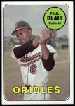 1969 Topps #506 Paul Blair<br />B69T 17 1856<br /><a class='button AddToCart' data-ajax='true' data-ajax-mode='replace' data-ajax-update='#cart-info' href='/AddToCart?itemId=7010290&quantity=1&type=0'>Add To Cart</a>