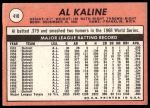 1969 Topps #410 Al Kaline<br />B69T 17 1978<br /><a class='button AddToCart' data-ajax='true' data-ajax-mode='replace' data-ajax-update='#cart-info' href='/AddToCart?itemId=7010413&quantity=1&type=0'>Add To Cart</a>