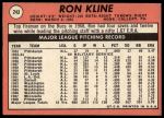 1969 Topps #243 Ron Kline<br />B69T 17 2045<br /><a class='button AddToCart' data-ajax='true' data-ajax-mode='replace' data-ajax-update='#cart-info' href='/AddToCart?itemId=7010481&quantity=1&type=0'>Add To Cart</a>