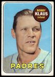 1969 Topps #387 Bobby Klaus<br />B69T 17 2081<br /><a class='button AddToCart' data-ajax='true' data-ajax-mode='replace' data-ajax-update='#cart-info' href='/AddToCart?itemId=7010517&quantity=1&type=0'>Add To Cart</a>
