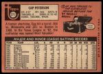 1969 Topps #571 Cap Peterson<br />B69T 17 2192<br /><a class='button AddToCart' data-ajax='true' data-ajax-mode='replace' data-ajax-update='#cart-info' href='/AddToCart?itemId=7010629&quantity=1&type=0'>Add To Cart</a>