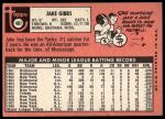 1969 Topps #401 Jake Gibbs<br />B69T 17 2316<br /><a class='button AddToCart' data-ajax='true' data-ajax-mode='replace' data-ajax-update='#cart-info' href='/AddToCart?itemId=7010753&quantity=1&type=0'>Add To Cart</a>