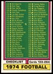 #262 Checklist 133-264  
