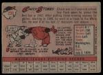 1958 Topps #239 Chuck Stobbs<br />B58T 10 5913<br /><a class='button AddToCart' data-ajax='true' data-ajax-mode='replace' data-ajax-update='#cart-info' href='/AddToCart?itemId=7011792&quantity=1&type=0'>Add To Cart</a>