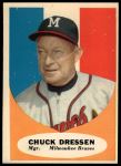 1961 Topps #137 Chuck Dressen<br />B61T 14 9760<br /><a class='button AddToCart' data-ajax='true' data-ajax-mode='replace' data-ajax-update='#cart-info' href='/AddToCart?itemId=7012422&quantity=1&type=0'>Add To Cart</a>