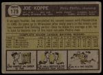 1961 Topps #179 Joe Koppe<br />B61T 14 9768<br /><a class='button AddToCart' data-ajax='true' data-ajax-mode='replace' data-ajax-update='#cart-info' href='/AddToCart?itemId=7012430&quantity=1&type=0'>Add To Cart</a>
