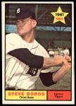 1961 Topps #348 Steve Boros<br />B61T 14 9806<br /><a class='button AddToCart' data-ajax='true' data-ajax-mode='replace' data-ajax-update='#cart-info' href='/AddToCart?itemId=7012473&quantity=1&type=0'>Add To Cart</a>