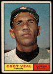 1961 Topps #432 Coot Veal<br />B61T 14 9936<br /><a class='button AddToCart' data-ajax='true' data-ajax-mode='replace' data-ajax-update='#cart-info' href='/AddToCart?itemId=7012651&quantity=1&type=0'>Add To Cart</a>